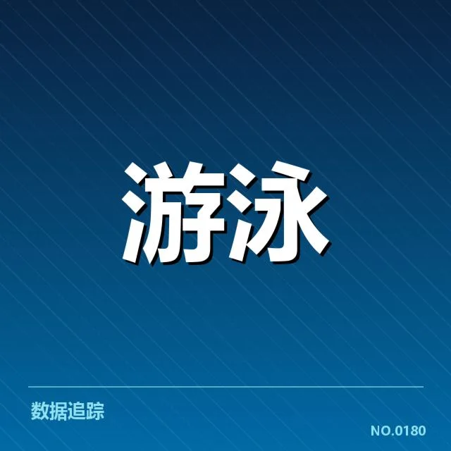 核心队伍与运动员的突出表现